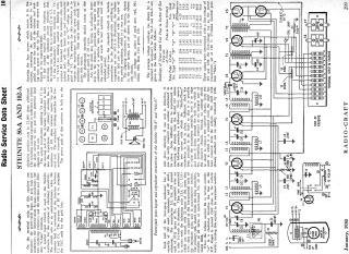 steinite-50A_102A-1930.RadioCraft preview